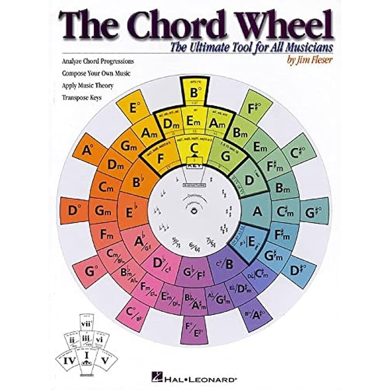 The Chord Wheel